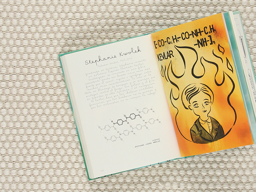 STEPHANIE KWOLEK BLOG